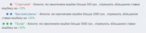 пейбек лоялность